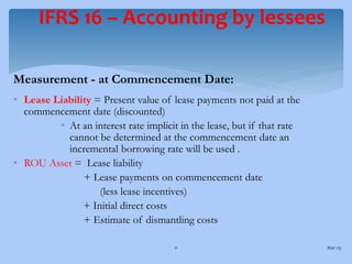 Implicit Liabilities Accounting for lease a lecture note power point pdf | PDF