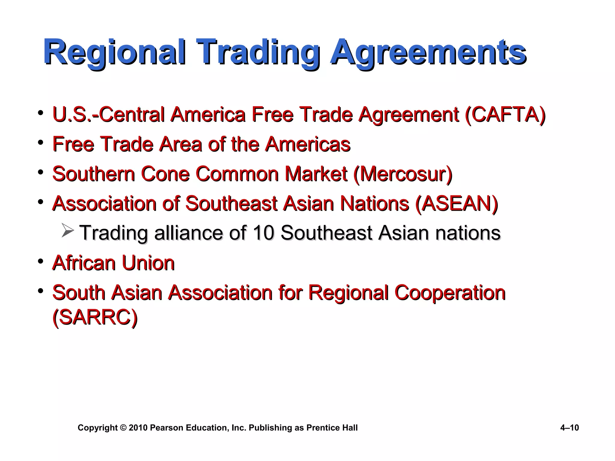 Copyright © 2010 Pearson Education, Inc. Publishing as Prentice Hall 4–10
Regional Trading AgreementsRegional Trading Agreements
• U.S.-Central America Free Trade Agreement (CAFTA)U.S.-Central America Free Trade Agreement (CAFTA)
• Free Trade Area of the AmericasFree Trade Area of the Americas
• Southern Cone Common Market (Mercosur)Southern Cone Common Market (Mercosur)
• Association of Southeast Asian Nations (ASEAN)Association of Southeast Asian Nations (ASEAN)
 Trading alliance of 10 Southeast Asian nationsTrading alliance of 10 Southeast Asian nations
• African UnionAfrican Union
• South Asian Association for Regional CooperationSouth Asian Association for Regional Cooperation
(SARRC)(SARRC)
 