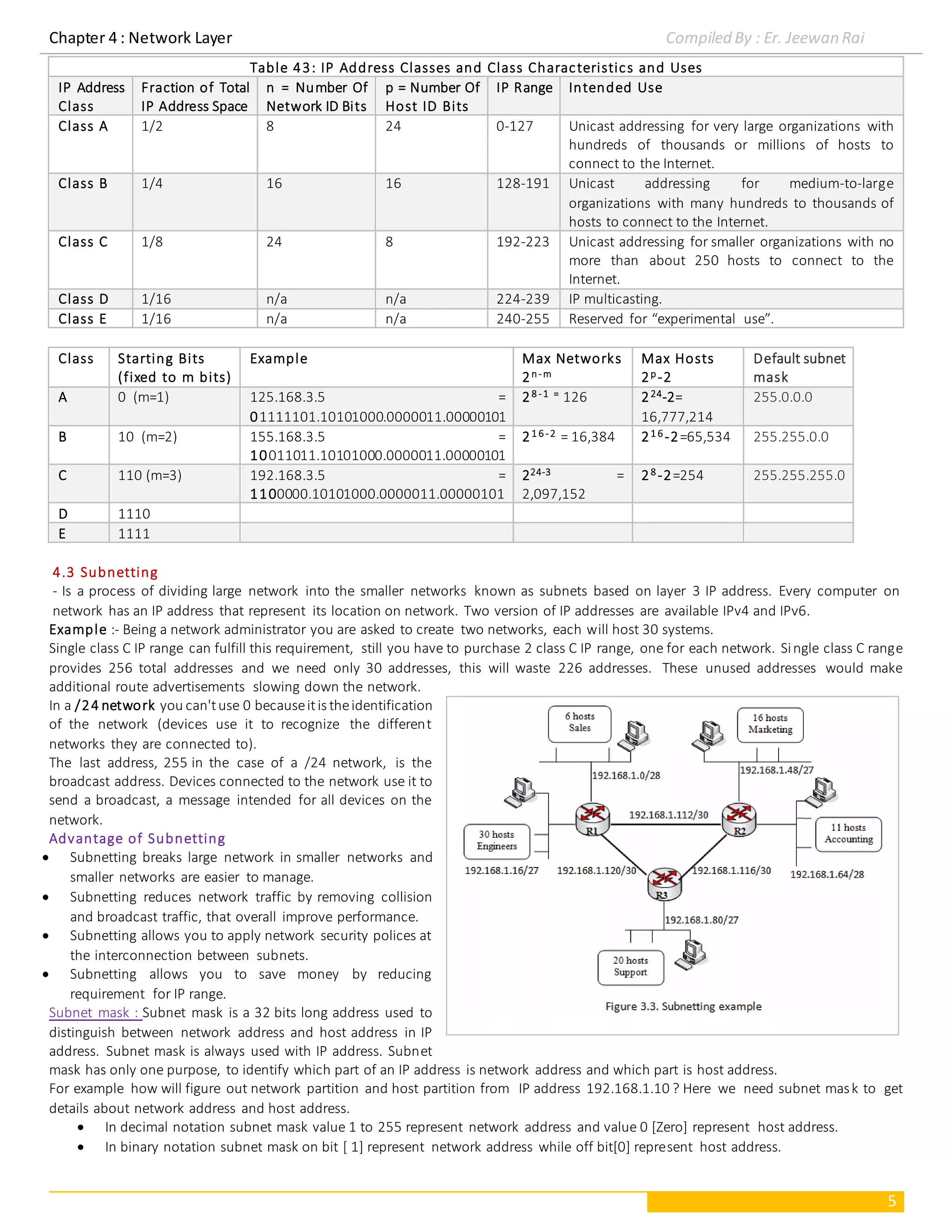 Chapter 4 : Network Layer Compiled By : Er. Jeewan Rai
5
Table 43: IP Address Classes and Class Characteristics and Uses
IP Address
Class
Fraction of Total
IP Address Space
n = Number Of
Network ID Bits
p = Number Of
Host ID Bits
IP Range Intended Use
Class A 1/2 8 24 0-127 Unicast addressing for very large organizations with
hundreds of thousands or millions of hosts to
connect to the Internet.
Class B 1/4 16 16 128-191 Unicast addressing for medium-to-large
organizations with many hundreds to thousands of
hosts to connect to the Internet.
Class C 1/8 24 8 192-223 Unicast addressing for smaller organizations with no
more than about 250 hosts to connect to the
Internet.
Class D 1/16 n/a n/a 224-239 IP multicasting.
Class E 1/16 n/a n/a 240-255 Reserved for “experimental use”.
Class Starting Bits
(fixed to m bits)
Example Max Networks
2n-m
Max Hosts
2p-2
Default subnet
mask
A 0 (m=1) 125.168.3.5 =
01111101.10101000.0000011.00000101
28 -1 = 126 224-2=
16,777,214
255.0.0.0
B 10 (m=2) 155.168.3.5 =
10011011.10101000.0000011.00000101
21 6 -2 = 16,384 21 6 -2=65,534 255.255.0.0
C 110 (m=3) 192.168.3.5 =
1100000.10101000.0000011.00000101
224-3 =
2,097,152
28 -2=254 255.255.255.0
D 1110
E 1111
4.3 Subnetting
- Is a process of dividing large network into the smaller networks known as subnets based on layer 3 IP address. Every computer on
network has an IP address that represent its location on network. Two version of IP addresses are available IPv4 and IPv6.
Example :- Being a network administrator you are asked to create two networks, each will host 30 systems.
Single class C IP range can fulfill this requirement, still you have to purchase 2 class C IP range, one for each network. Single class C range
provides 256 total addresses and we need only 30 addresses, this will waste 226 addresses. These unused addresses would make
additional route advertisements slowing down the network.
In a /24 network you can'tuse 0 becauseitis theidentification
of the network (devices use it to recognize the different
networks they are connected to).
The last address, 255 in the case of a /24 network, is the
broadcast address. Devices connected to the network use it to
send a broadcast, a message intended for all devices on the
network.
Advantage of Subnetting
 Subnetting breaks large network in smaller networks and
smaller networks are easier to manage.
 Subnetting reduces network traffic by removing collision
and broadcast traffic, that overall improve performance.
 Subnetting allows you to apply network security polices at
the interconnection between subnets.
 Subnetting allows you to save money by reducing
requirement for IP range.
Subnet mask : Subnet mask is a 32 bits long address used to
distinguish between network address and host address in IP
address. Subnet mask is always used with IP address. Subnet
mask has only one purpose, to identify which part of an IP address is network address and which part is host address.
For example how will figure out network partition and host partition from IP address 192.168.1.10 ? Here we need subnet mask to get
details about network address and host address.
 In decimal notation subnet mask value 1 to 255 represent network address and value 0 [Zero] represent host address.
 In binary notation subnet mask on bit [ 1] represent network address while off bit[0] represent host address.
 