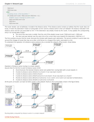Chapter 4 : Network Layer Compiled By : Er. Jeewan Rai
13
R[d].link=l
R[d].time=now
else :
# existing route, is the new better ?
if ( ((V[d].cost+l.cost) < R[d].cost) or ( R[d].link == l) ) :
# Better route or change to current route
R[d].cost=V[d].cost+l.cost
R[d].link=l
R[d].time=now
The router iterates over all addresses included in the distance vector. If the distance vector contains an address that the router does not
know, it inserts the destination inside its routing table via link l and at a distance which is the sum between the distance indicated in the
distance vector and the cost associated to link l. If the destination was already known by the router, it only updates the corresponding
entry in its routing table if either :
 the cost of the new route is smaller than the cost of the already known route ( (V[d].cost+l.cost) < R[d].cost)
 the new route was learned over the same link as the current best route towards this destination ( R[d].link == l)
The first condition ensures that the router discovers the shortest path towards each destination. The second condition is used to take into
account the changes of routes that may occur after a link failure or a change of the metric associated to a link.
To understand the operation of a distance vector protocol, let us consider the network of five routers shown below.
Operation of distance vector routing in a simple network
Assume that A is the first to send its distance vector [A=0].
 B and D process the received distance vector and update their routing table with a route towards A.
 D sends its distance vector [D=0,A=1] to A and E. E can now reach A and D.
 C sends its distance vector [C=0] to B and E
 E sends its distance vector [E=0,D=1,A=2,C=1] to D, B and C. B can now reach A, C, D and E
 B sends its distance vector [B=0,A=1,C=1,D=2,E=1] to A, C and E. A, B, C and E can now reach all destinations.
 A sends its distance vector [A=0,B=1,C=2,D=1,E=2] to B and D.
At this point, all routers can reach all other routers in the network thanks to the routing tables shown in the figure below.
Routing tables computed by distance vector in a simple network
LinkState Routing,Protocols:
 