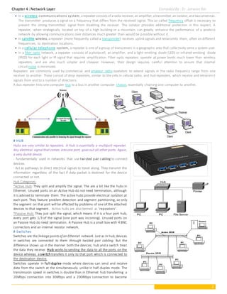 Chapter 4 : Network Layer Compiled By : Er. Jeewan Rai
2
 In a wireless communications system,arepeaterconsists of aradio receiver,an amplifier,atransmitter,an isolator,and two antennas.
The transmitter produces a signal on a frequency that differs from the received signal. This so-called frequency offset is necessary to
prevent the strong transmitted signal from disabling the receiver. The isolator provides additional protection in this respect. A
repeater, when strategically located on top of a high building or a mountain, can greatly enhance the performance of a wireless
network by allowing communications over distances much greater than would be possible without it.
 In satellite wireless,arepeater (more frequently called a transponder) receives uplink signals and retransmits them, often on different
frequencies, to destination locations.
 In a cellular telephone system, a repeater is one of a group of transceivers in a geographic area that collectively serve a system user.
 In a fiber optic network, a repeater consists of a photocell, an amplifier, and a light-emitting diode (LED) or infrared-emitting diode
(IRED) for each light or IR signal that requires amplification. Fiber optic repeaters operate at power levels much lower than wireless
repeaters, and are also much simpler and cheaper. However, their design requires careful attention to ensure that internal
circuit noise is minimized.
Repeaters are commonly used by commercial and amateur radio operators to extend signals in the radio frequency range from one
receiver to another. These consist of drop repeaters, similar to the cells in cellular radio, and hub repeaters, which receive and retransmit
signals from and to a number of directions.
A bus repeater links one computer bus to a bus in another computer chassis, essentially chaining one computer to another.
# HUB
Hubs are very similar to repeaters. A Hub is essentially a multiport repeater.
Any electrical signal that comes into one port, goes out all other ports. Again,
a very dumb device.
- fundamentally used in networks that use twisted pair cabling to connect
devices.
- Act as pathways to direct electrical signals to travel along. They transmit the
information regardless of the fact if data packet is destined for the device
connected or not.
Hub Categories:
*Active Hub: They split and amplify the signal. The are a bit like the hubs in
Ethernet. Unused ports on an Active Hub do not need termination, although
it is advised to terminate them. The active hubs provide electrical isolation at
each port. They feature problem detection and segment partitioning, so only
the segment on that port will be affected by problems of one of the attached
devices to that segment.. Active hubs are also termed as ‘repeaters’.
*Passive Hub: They just split the signal, which means if it is a four port hub,
every port gets 1/3 of the signal (one port was incoming). Unused ports on
an Passive Hub do need termination. A Passive Hub is a small box with 4 BNC
connectors and an internal resistor network.
# Switches
Switches are the linkagepoints of an Ethernet network. Just as in hub,devices
in switches are connected to them through twisted pair cabling. But the
difference shows up in the manner both the devices; hub and a switch treat
the data they receive. Hub works by sending the data to all the ports on the
device whereas a switch transfers it only to that port which is connected to
the destination device.
Switches operate in full-duplex mode where devices can send and receive
data from the switch at the simultaneously unlike in half-duplex mode. The
transmission speed in switches is double than in Ethernet hub transferring a
20Mbps connection into 30Mbps and a 200Mbps connection to become
 