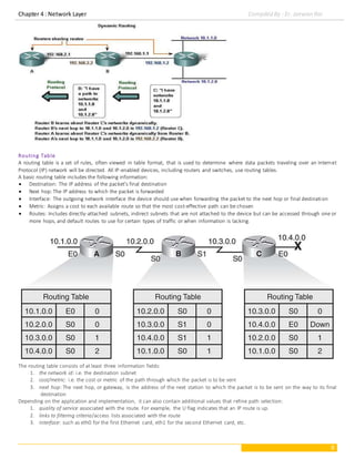 Chapter 4 : Network Layer Compiled By : Er. Jeewan Rai
8
Routing Table
A routing table is a set of rules, often viewed in table format, that is used to determine where data packets traveling over an Internet
Protocol (IP) network will be directed. All IP-enabled devices, including routers and switches, use routing tables.
A basic routing table includes the following information:
 Destination: The IP address of the packet's final destination
 Next hop: The IP address to which the packet is forwarded
 Interface: The outgoing network interface the device should use when forwarding the packet to the next hop or final destination
 Metric: Assigns a cost to each available route so that the most cost-effective path can be chosen
 Routes: Includes directly-attached subnets, indirect subnets that are not attached to the device but can be accessed through one or
more hops, and default routes to use for certain types of traffic or when information is lacking.
The routing table consists of at least three information fields:
1. the network id: i.e. the destination subnet
2. cost/metric: i.e. the cost or metric of the path through which the packet is to be sent
3. next hop: The next hop, or gateway, is the address of the next station to which the packet is to be sent on the way to its final
destination
Depending on the application and implementation, it can also contain additional values that refine path selection:
1. quality of service associated with the route. For example, the U flag indicates that an IP route is up.
2. links to filtering criteria/access lists associated with the route
3. interface: such as eth0 for the first Ethernet card, eth1 for the second Ethernet card, etc.
 
