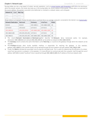 Chapter 4 : Network Layer Compiled By : Er. Jeewan Rai
9
Routing tables are also a key aspect of certain security operations, such as unicast reverse path forwarding (uRPF).[2] In this technique,
which has several variants, the router also looks up, in the routing table, the source address of the packet. If there exists no route back to
the source address, the packet is assumed to be malformed or involved in a network attack, and is dropped.
Network id Cost Next hop
........ ........ ........
........ ........ ........
Shown below is an example of what the table above could look like on an average computer connected to the internet via a home router:
Network Destination Netmask Gateway Interface Metric
0.0.0.0 0.0.0.0 192.168.0.1 192.168.0.100 10
127.0.0.0 255.0.0.0 127.0.0.1 127.0.0.1 1
192.168.0.0 255.255.255.0 192.168.0.100 192.168.0.100 10
192.168.0.100 255.255.255.255 127.0.0.1 127.0.0.1 10
192.168.0.1 255.255.255.255 192.168.0.100 192.168.0.100 10
 The column Network Destination and Netmask together describe the Network id as mentioned earlier. For example,
destination 192.168.0.0 and netmask 255.255.255.0 can be written as network id 192.168.0.0/24.
 The Gateway column contains the same information as the Next hop,i.e. it points to the gateway through which the network can be
reached.
 The Interfaceindicates what locally available interface is responsible for reaching the gateway. In this example,
gateway 192.168.0.1 (the internet router) can be reached through the local network card with address 192.168.0.100.
 Finally, the Metric indicates the associated cost of using the indicated route. This is useful for determining the efficiency of a certain
route from two points in a network. In this example, it is more efficient to communicate with the computer itself through the use of
address 127.0.0.1 (called “localhost”) than it would be through 192.168.0.100 (the IP address of the local network card).
 