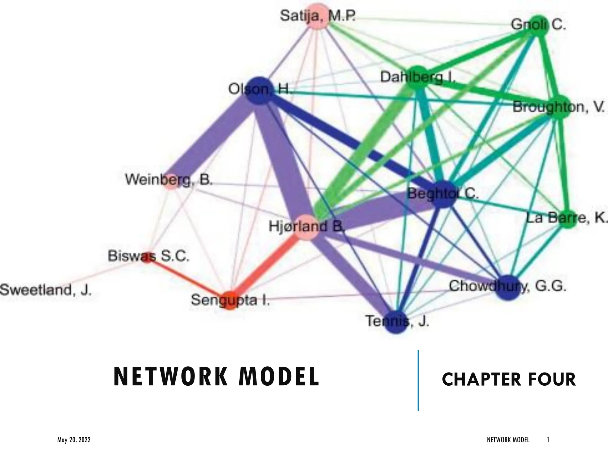 NETWORK MODEL CHAPTER FOUR
May 20, 2022 NETWORK MODEL 1
 