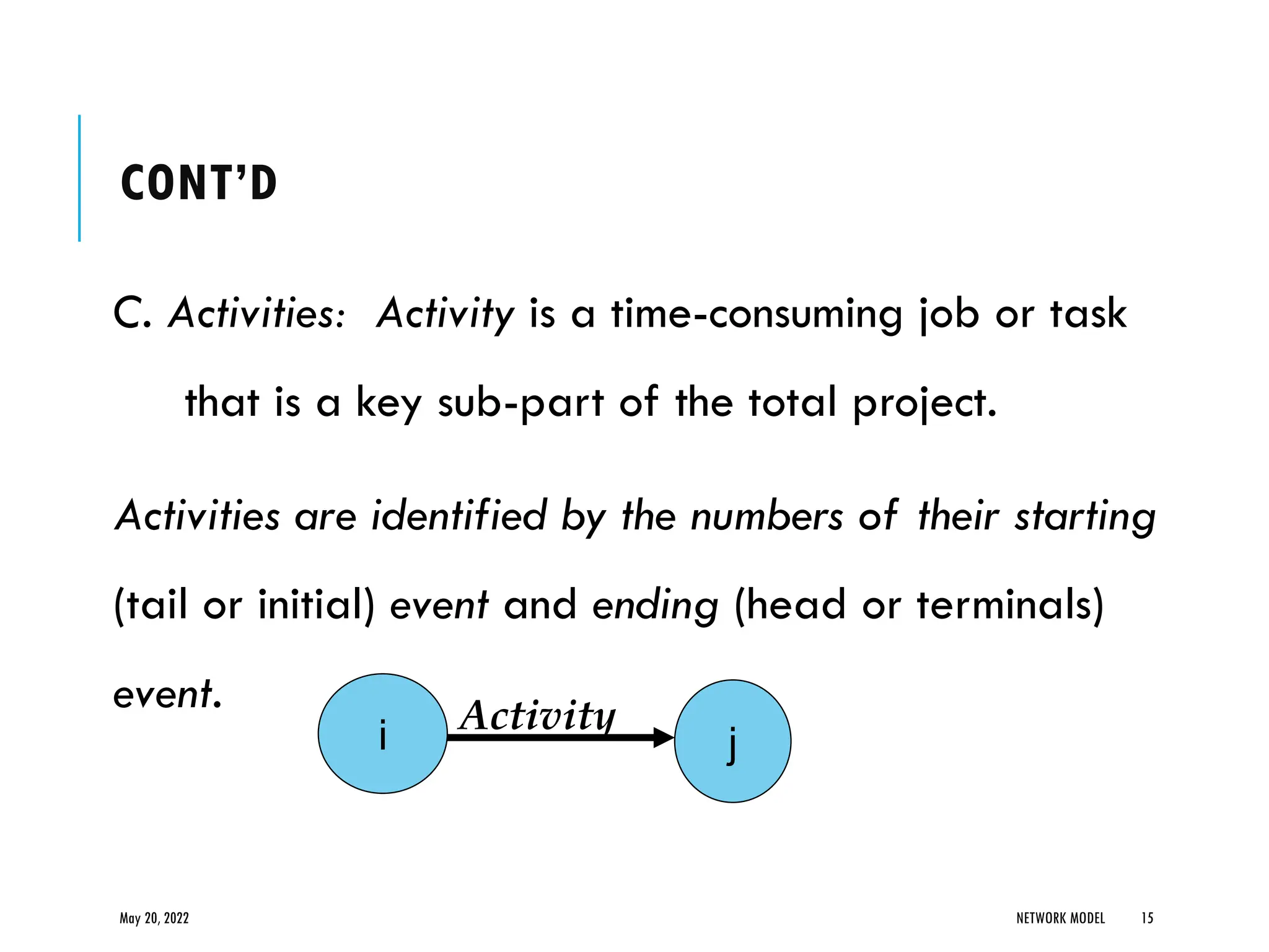 C. Activities: Activity is a time-consuming job or task
that is a key sub-part of the total project.
Activities are identified by the numbers of their starting
(tail or initial) event and ending (head or terminals)
event.
May 20, 2022 NETWORK MODEL 15
i j
Activity
CONT’D
 