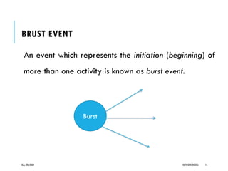 BRUST EVENT
An event which represents the initiation (beginning) of
more than one activity is known as burst event.
May 20, 2022 NETWORK MODEL 14
Burst
 
