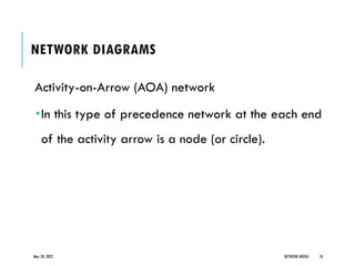 NETWORK DIAGRAMS
Activity-on-Arrow (AOA) network
In this type of precedence network at the each end
of the activity arrow is a node (or circle).
May 20, 2022 NETWORK MODEL 18
 