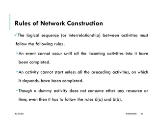 Rules of Network Construction
✓The logical sequence (or interrelationship) between activities must
follow the following rules :
•An event cannot occur until all the incoming activities into it have
been completed.
•An activity cannot start unless all the preceding activities, on which
it depends, have been completed.
•Though a dummy activity does not consume ether any resource or
time, even then it has to follow the rules 6(a) and 6(b).
May 20, 2022 NETWORK MODEL 22
 