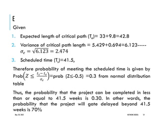 E
Given
1. Expected length of critical path (Te)= 33+9.8=42.8
2. Variance of critical path length = 5.429+0.694=6.123-----
𝜎𝑒 = 6.123 = 2.474
3. Scheduled time (Ts)=41.5,
Therefore probability of meeting the scheduled time is given by
Prob 𝑍 ≤
𝑡𝑠− 𝑡𝑒
𝜎𝑒
=prob (Z≤-0.5) =0.3 from normal distribution
table
Thus, the probability that the project can be completed in less
than or equal to 41.5 weeks is 0.30. In other words, the
probability that the project will gate delayed beyond 41.5
weeks is 70%
May 20, 2022 NETWORK MODEL 54
 