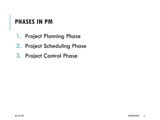 PHASES IN PM
1. Project Planning Phase
2. Project Scheduling Phase
3. Project Control Phase
May 20, 2022 NETWORK MODEL 6
 