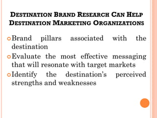 DESTINATION BRAND RESEARCH CAN HELP
DESTINATION MARKETING ORGANIZATIONS
Brand pillars associated with the
destination
Evaluate the most effective messaging
that will resonate with target markets
Identify the destination’s perceived
strengths and weaknesses
 