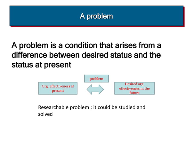 Chapter-4 Problem Identification.pptx business | PPTX