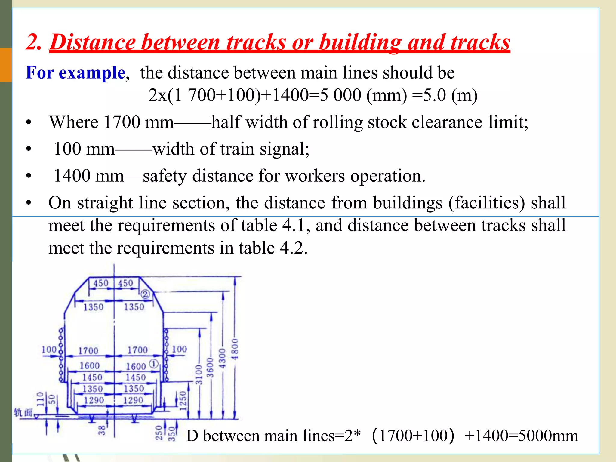 chapter-4 Railway Station.pptx