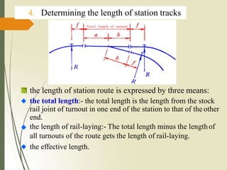 chapter-4 Railway Station.pptx