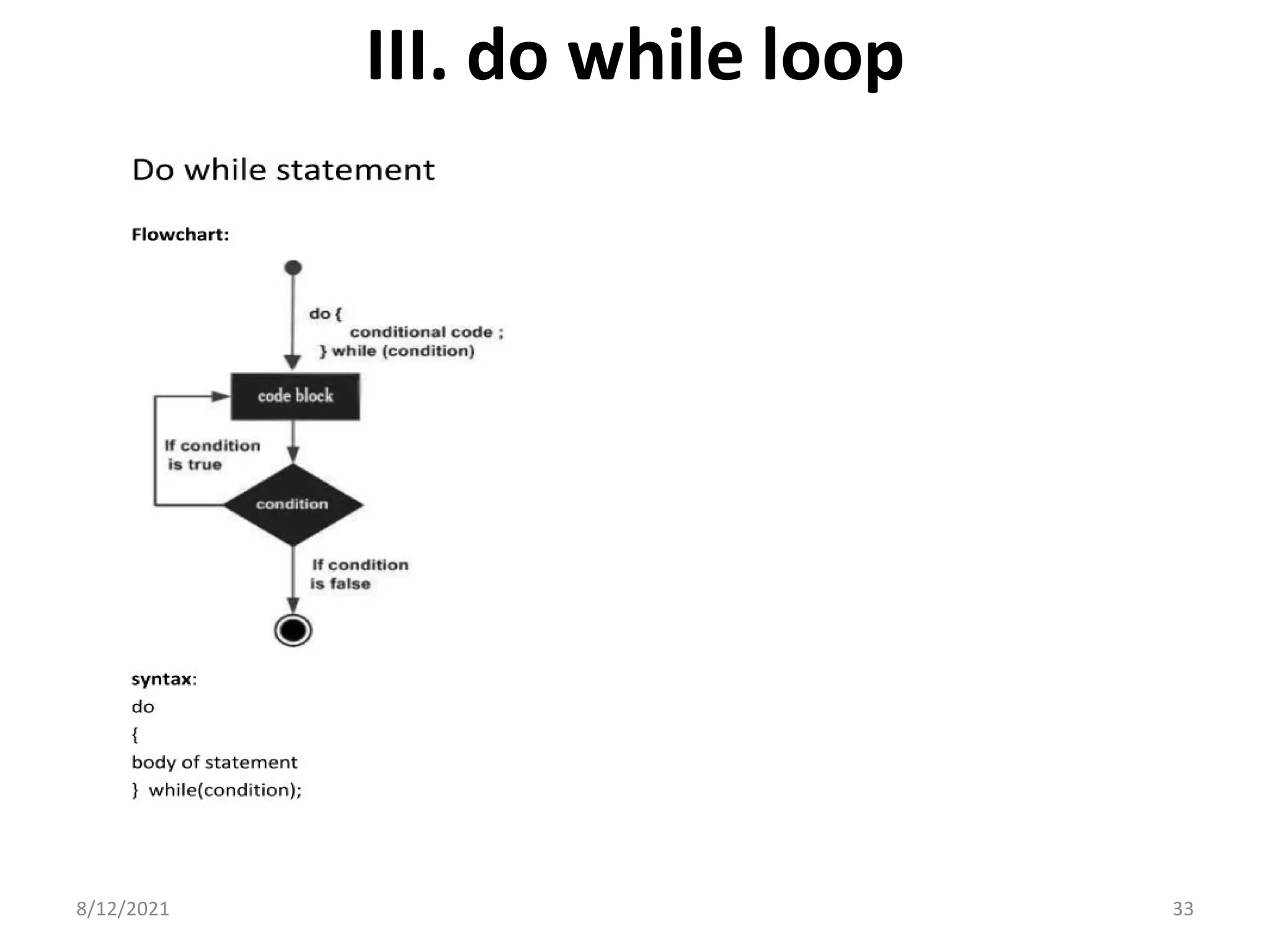 III. do while loop
8/12/2021 33
 