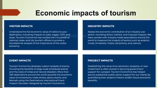 Tourism Supply, Demand, Policy, Planning and Development (Tourism ...