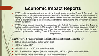 Tourism Supply, Demand, Policy, Planning and Development (Tourism ...