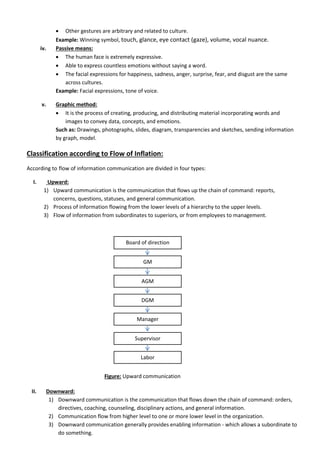  Other gestures are arbitrary and related to culture.
Example: Winning symbol, touch, glance, eye contact (gaze), volume, vocal nuance.
iv. Passive means:
 The human face is extremely expressive.
 Able to express countless emotions without saying a word.
 The facial expressions for happiness, sadness, anger, surprise, fear, and disgust are the same
across cultures.
Example: Facial expressions, tone of voice.
v. Graphic method:
 It is the process of creating, producing, and distributing material incorporating words and
images to convey data, concepts, and emotions.
Such as: Drawings, photographs, slides, diagram, transparencies and sketches, sending information
by graph, model.
Classification according to Flow of Inflation:
According to flow of information communication are divided in four types:
I. Upward:
1) Upward communication is the communication that flows up the chain of command: reports,
concerns, questions, statuses, and general communication.
2) Process of information flowing from the lower levels of a hierarchy to the upper levels.
3) Flow of information from subordinates to superiors, or from employees to management.
Figure: Upward communication
II. Downward:
1) Downward communication is the communication that flows down the chain of command: orders,
directives, coaching, counseling, disciplinary actions, and general information.
2) Communication flow from higher level to one or more lower level in the organization.
3) Downward communication generally provides enabling information - which allows a subordinate to
do something.
Board of direction
Labor
GM
AGM
DGM
Manager
Supervisor
 