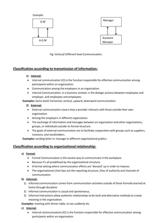 Example:
Fig: Vertical/ Different level Communication.
Classification according to transmission of information:
1) Internal:
 Internal communication (IC) is the function responsible for effective communication among
participants within an organization.
 Communication among the employers in an organization.
 Internal Communication, in a business context, is the dialogic process between employees and
employer, and employees and employees.
Examples: Same level/ horizontal, vertical, upward, downward communication.
2) External:
 External communication covers how a provider interacts with those outside their own
organization.
 Among the employers in different organization.
 The exchange of information and messages between an organization and other organizations,
groups, or individuals outside its formal structure.
 The goals of external communication are to facilitate cooperation with groups such as suppliers,
investors, and stockholders.
Examples: sending letter or massage to different organizational publics.
Classification according to organizational relationship:
a) Formal:
 Formal Communication is the easiest way to communicate in the workplace.
 Because it's all predefined by the organizational structure.
 A formal setting where communication efforts are ‘dressed’ up in order to impress.
 The organizational chart lays out the reporting structure, lines of authority and channels of
communication.
b) Informal:
1) Informal communication comes from communication activities outside of those formally learned at
home through discipline
2) Informal communication is casual and spontaneous,
3) Informal interactions allow authentic relationships to be built and alternative methods to create
meaning in the organization.
Examples: meeting with dinner table, to see suddenly etc.
c) Internal:
 Internal communications (IC) is the function responsible for effective communication among
participants within an organization.
G.M
A.G.M
Manager
Assistant
Manager
 