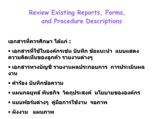 บทที่  3 Phase 2 :Systems Analysis – Determining Requirement   Review Existing Reports, Forms,  and Procedure Descriptions เอกสารที่ควรศึกษา ได้แก่  : เอกสารที่ใช้ในองค์กรเช่น บันทึก ข้อแนะนำ  แบบแสดงความคิดเห็นของลูกค้า รายงานต่างๆ เอกสารทางบัญชี รายงานผลประกอบการ  การประเมินผลงาน คำร้อง บันทึกข้อความ แผนกลยุทธ์ พันธกิจ  วัตถุประสงค์  นโยบายขององค์กร แบบฟอร์มต่างๆ  คู่มือการใช้งาน  จอภาพ ผังงาน  แผนภาพ 