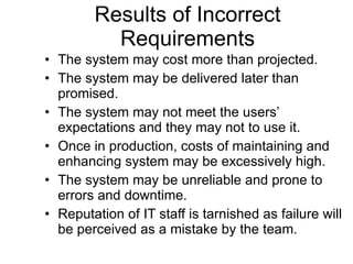Results of Incorrect Requirements The system may cost more than projected. The system may be delivered later than promised. The system may not meet the users’ expectations and they may not to use it. Once in production, costs of maintaining and enhancing system may be excessively high. The system may be unreliable and prone to errors and downtime. Reputation of IT staff is tarnished as failure will be perceived as a mistake by the team. 
