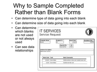 Why to Sample Completed Rather than Blank Forms  Can determine type of data going into each blank Can determine size of data going into each blank Can determine  which blanks  are not used  or not always  used Can see data  relationships 