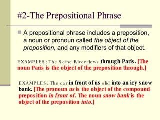 #2-The Prepositional Phrase A prepositional phrase includes a preposition, a noun or pronoun called  the object of the preposition,  and any modifiers of that object.  EXAMPLES: The Seine River flows  through Paris.  [The noun Paris is the object of the preposition through.]   EXAMPLES: The car  in front of us  slid  into an icy snow bank.  [The pronoun  us  is the object of the compound preposition  in front of.  The noun  snow bank  is the object of the preposition  into .]   