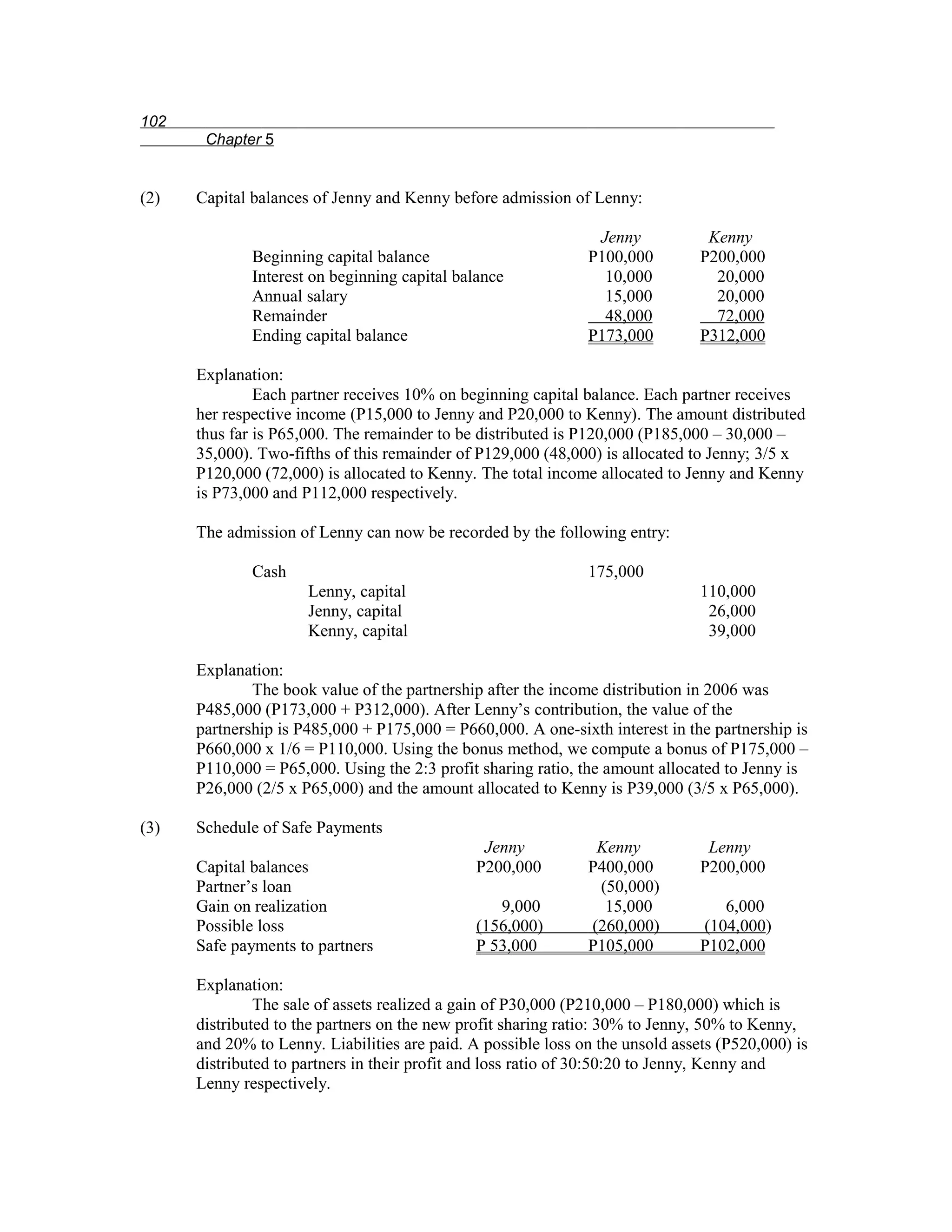 102
       Chapter 5


(2)   Capital balances of Jenny and Kenny before admission of Lenny:

                                                                Jenny            Kenny
              Beginning capital balance                        P100,000         P200,000
              Interest on beginning capital balance              10,000           20,000
              Annual salary                                      15,000           20,000
              Remainder                                          48,000           72,000
              Ending capital balance                           P173,000         P312,000

      Explanation:
               Each partner receives 10% on beginning capital balance. Each partner receives
      her respective income (P15,000 to Jenny and P20,000 to Kenny). The amount distributed
      thus far is P65,000. The remainder to be distributed is P120,000 (P185,000 – 30,000 –
      35,000). Two-fifths of this remainder of P129,000 (48,000) is allocated to Jenny; 3/5 x
      P120,000 (72,000) is allocated to Kenny. The total income allocated to Jenny and Kenny
      is P73,000 and P112,000 respectively.

      The admission of Lenny can now be recorded by the following entry:

              Cash                                             175,000
                      Lenny, capital                                            110,000
                      Jenny, capital                                             26,000
                      Kenny, capital                                             39,000

      Explanation:
              The book value of the partnership after the income distribution in 2006 was
      P485,000 (P173,000 + P312,000). After Lenny’s contribution, the value of the
      partnership is P485,000 + P175,000 = P660,000. A one-sixth interest in the partnership is
      P660,000 x 1/6 = P110,000. Using the bonus method, we compute a bonus of P175,000 –
      P110,000 = P65,000. Using the 2:3 profit sharing ratio, the amount allocated to Jenny is
      P26,000 (2/5 x P65,000) and the amount allocated to Kenny is P39,000 (3/5 x P65,000).

(3)   Schedule of Safe Payments
                                                Jenny           Kenny            Lenny
      Capital balances                         P200,000        P400,000         P200,000
      Partner’s loan                                            (50,000)
      Gain on realization                         9,000          15,000            6,000
      Possible loss                            (156,000)       (260,000)        (104,000)
      Safe payments to partners                P 53,000        P105,000         P102,000

      Explanation:
               The sale of assets realized a gain of P30,000 (P210,000 – P180,000) which is
      distributed to the partners on the new profit sharing ratio: 30% to Jenny, 50% to Kenny,
      and 20% to Lenny. Liabilities are paid. A possible loss on the unsold assets (P520,000) is
      distributed to partners in their profit and loss ratio of 30:50:20 to Jenny, Kenny and
      Lenny respectively.
 