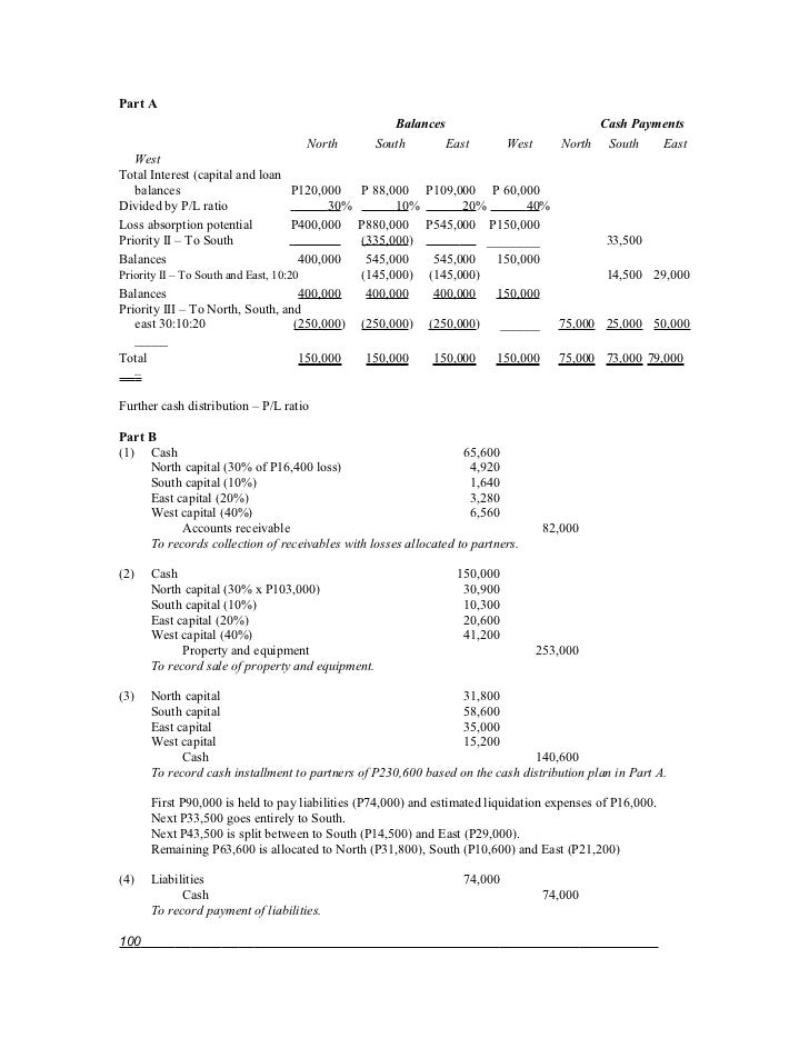 cabinet maker resume