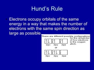 Hund’s Rule Electrons occupy orbitals of the same energy in a way that makes the number of electrons with the same spin direction as large as possible. 