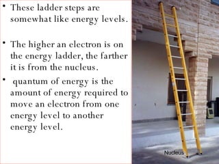 These ladder steps are somewhat like energy levels.  The higher an electron is on the energy ladder, the farther it is from the nucleus. quantum of energy is the amount of energy required to move an electron from one energy level to another energy level. Nucleus 