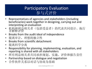 Participatory Evaluation 参与式评价 Representatives of agencies and stakeholders (including beneficiaries) work together in designing, carrying out and interpreting an evaluation 机构和利益相关者（包括受益者）的代表共同设计、执行并解释评价 Breaks from the audit ideal of independence 脱离审计，理想的独立性 Breaks from scientific detachment 脱离科学分离 Responsibility for planning, implementing, evaluation, and reporting is shared with all stakeholders 所有利益相关者共同承担规划、实施、评价和报告责任 Partnership based on dialogue and negotiation 合作伙伴关系以对话与协商为基础 www.dadangsolihin.com 