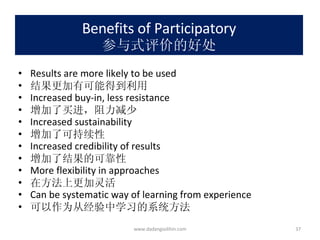 Benefits of Participatory 参与式评价的好处 Results are more likely to be used 结果更加有可能得到利用 Increased buy-in, less resistance 增加了买进，阻力减少 Increased sustainability 增加了可持续性 Increased credibility of results 增加了结果的可靠性 More flexibility in approaches 在方法上更加灵活 Can be systematic way of learning from experience 可以作为从经验中学习的系统方法 www.dadangsolihin.com 