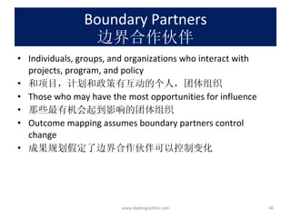 Boundary Partners 边界合作伙伴 Individuals, groups, and organizations who interact with projects, program, and policy 和项目，计划和政策有互动的个人，团体组织 Those who may have the most opportunities for influence 那些最有机会起到影响的团体组织 Outcome mapping assumes boundary partners control change 成果规划假定了边界合作伙伴可以控制变化 www.dadangsolihin.com 