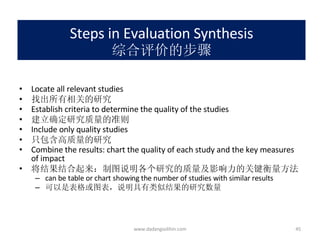Steps in Evaluation Synthesis 综合评价的步骤 Locate all relevant studies 找出所有相关的研究 Establish criteria to determine the quality of the studies 建立确定研究质量的准则 Include only quality studies 只包含高质量的研究 Combine the results: chart the quality of each study and the key measures of impact 将结果结合起来：制图说明各个研究的质量及影响力的关键衡量方法 can be table or chart showing the number of studies with similar results 可以是表格或图表，说明具有类似结果的研究数量 www.dadangsolihin.com 
