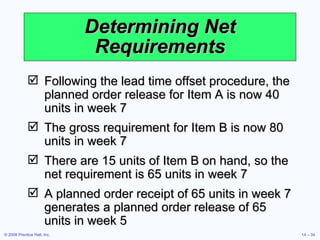 Determining Net Requirements Following the lead time offset procedure, the planned order release for Item A is now 40 units in week 7 The gross requirement for Item B is now 80 units in week 7 There are 15 units of Item B on hand, so the net requirement is 65 units in week 7 A planned order receipt of 65 units in week 7 generates a planned order release of 65 units in week 5  