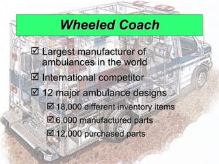 Wheeled Coach Largest manufacturer of ambulances in the world International competitor 12 major ambulance designs 18,000 different inventory items 6,000 manufactured parts 12,000 purchased parts 