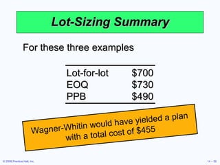 Lot-Sizing Summary For these three examples Wagner-Whitin would have yielded a plan with a total cost of $455 Lot-for-lot $700 EOQ $730 PPB $490 