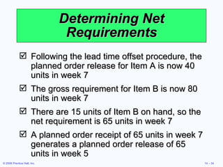 Determining Net Requirements Following the lead time offset procedure, the planned order release for Item A is now 40 units in week 7 The gross requirement for Item B is now 80 units in week 7 There are 15 units of Item B on hand, so the net requirement is 65 units in week 7 A planned order receipt of 65 units in week 7 generates a planned order release of 65 units in week 5  