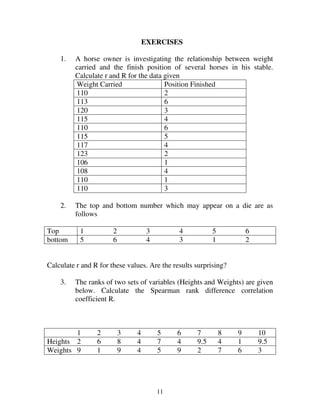 11
EXERCISES
1. A horse owner is investigating the relationship between weight
carried and the finish position of several horses in his stable.
Calculate r and R for the data given
Weight Carried Position Finished
110 2
113 6
120 3
115 4
110 6
115 5
117 4
123 2
106 1
108 4
110 1
110 3
2. The top and bottom number which may appear on a die are as
follows
Top 1 2 3 4 5 6
bottom 5 6 4 3 1 2
Calculate r and R for these values. Are the results surprising?
3. The ranks of two sets of variables (Heights and Weights) are given
below. Calculate the Spearman rank difference correlation
coefficient R.
1 2 3 4 5 6 7 8 9 10
Heights 2 6 8 4 7 4 9.5 4 1 9.5
Weights 9 1 9 4 5 9 2 7 6 3
 