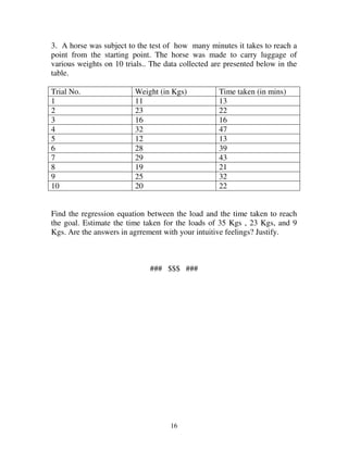 16
3. A horse was subject to the test of how many minutes it takes to reach a
point from the starting point. The horse was made to carry luggage of
various weights on 10 trials.. The data collected are presented below in the
table.
Trial No. Weight (in Kgs) Time taken (in mins)
1 11 13
2 23 22
3 16 16
4 32 47
5 12 13
6 28 39
7 29 43
8 19 21
9 25 32
10 20 22
Find the regression equation between the load and the time taken to reach
the goal. Estimate the time taken for the loads of 35 Kgs , 23 Kgs, and 9
Kgs. Are the answers in agrrement with your intuitive feelings? Justify.
### $$$ ###
 