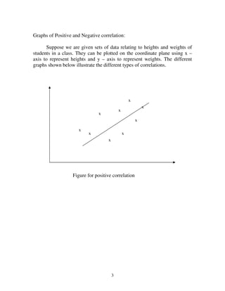 3
Graphs of Positive and Negative correlation:
Suppose we are given sets of data relating to heights and weights of
students in a class. They can be plotted on the coordinate plane using x –
axis to represent heights and y – axis to represent weights. The different
graphs shown below illustrate the different types of correlations.
Figure for positive correlation
x
x
x
x
x
x
x
x
x
 