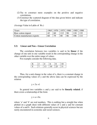 6
(2) Try to construct more examples on the positive and negative
correlations.
(3) Construct the scattered diagram of the data given below and indicate
the type of correlation.
(Average Value in Lakhs of Rs.)
Years 1965 1970 1975 1980 1985 1990
Raw cotton import 42 60 112 98 118 132
Cotton manufacture exports 68 79 88 86 106 114
5.3: Linear and Non – Linear Correlation
The correlation between two variables is said to be linear if the
change of one unit in one variable result in the corresponding change in the
other variable over the entire range of values.
For example consider the following data.
X 2 4 6 8 10
Y 7 13 19 25 31
Thus, for a unit change in the value of x, there is a constant change in
the corresponding values of y and the above data can be expressed by the
relation
y = 3x +1
In general two variables x and y are said to be linearly related, if
there exists a relationship of the form
y = a + bx
where ‘a’ and ‘b’ are real numbers. This is nothing but a straight line when
plotted on a graph sheet with different values of x and y and for constant
values of a and b. Such relations generally occur in physical sciences but are
rarely encountered in economic and social sciences.
 