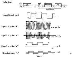 communication system Chapter 5 | PPT