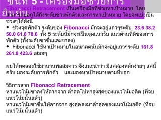 ขั้นที่ 5 - เครื่องมือช่วยการ
ยืนยัน
Fibonacci Retracement เป็นเครื่องมือที่ช่วยหาเป้าหมาย โดย
สามารถบอกได้ถึงระดับช่วงพักตัวและการหาเป้าหมาย โดยจะแบ่งเป็น
ช่วงๆได้ดังนี้
 ช่วงจุดพักตัว ระดับของ Fibonacci มักจะอยู่แถวๆระดับ  23.6 38.2
50.0 61.8 78.6 ทั้ง 5 ระดับนี้มักจะเป็นจุดแนวรับ แนวต้านที่ดีของการ
พักตัว (ทั้งระดับขาขึ้นและขาลง)
 Fibonacci ใช้หาเป้าหมายในอนาคตนั่นมักจะอยู่แถวๆระดับ 161.8
261.8 423.6 เสมอๆ  
ผมได้ทดลองใช้มานานพอสมควร จึงแนะนำาว่า มีแค่สองหลักง่ายๆ แค่นี้
ครับ มองระดับการพักตัว และมองหาเป้าหมายตามที่บอก
วิธีการลาก Fibonacci Retracement
หาแนวโน้มขาลงให้ลากจาก ตำ่าสุดไปหาสูงสุดของแนวโน้มอดีต (ที่จบ
แนวโน้มนั้นแล้ว)
หาแนวโน้มขาขึ้นให้ลากจาก สูงสุดลงมาตำ่าสุดของแนวโน้มอดีต (ที่จบ
แนวโน้มนั้นแล้ว)
 