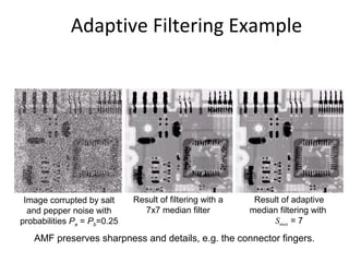Adaptive Filtering Example
Image corrupted by salt
and pepper noise with
probabilities Pa = Pb=0.25
Result of filtering with a
7x7 median filter
Result of adaptive
median filtering with
Smax = 7
AMF preserves sharpness and details, e.g. the connector fingers.
 