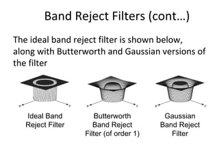Band Reject Filters (cont…)
The ideal band reject filter is shown below,
along with Butterworth and Gaussian versions of
the filter
Ideal Band
Reject Filter
Butterworth
Band Reject
Filter (of order 1)
Gaussian
Band Reject
Filter
 