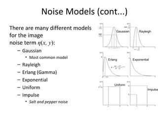 Noise Models (cont...)
Gaussian Rayleigh
Erlang Exponential
Uniform
Impulse
There are many different models
for the image
noise term η(x, y):
– Gaussian
• Most common model
– Rayleigh
– Erlang (Gamma)
– Exponential
– Uniform
– Impulse
• Salt and pepper noise
 