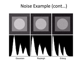 Noise Example (cont…)
Gaussian Rayleigh Erlang
 