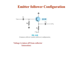 Emitter follower Configuration
Voltage is taken off from collector
Saturation:
 
